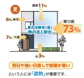 �Ă̒f�M����