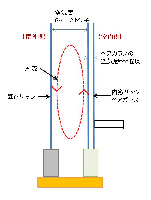 �y�A�K���X�\���}